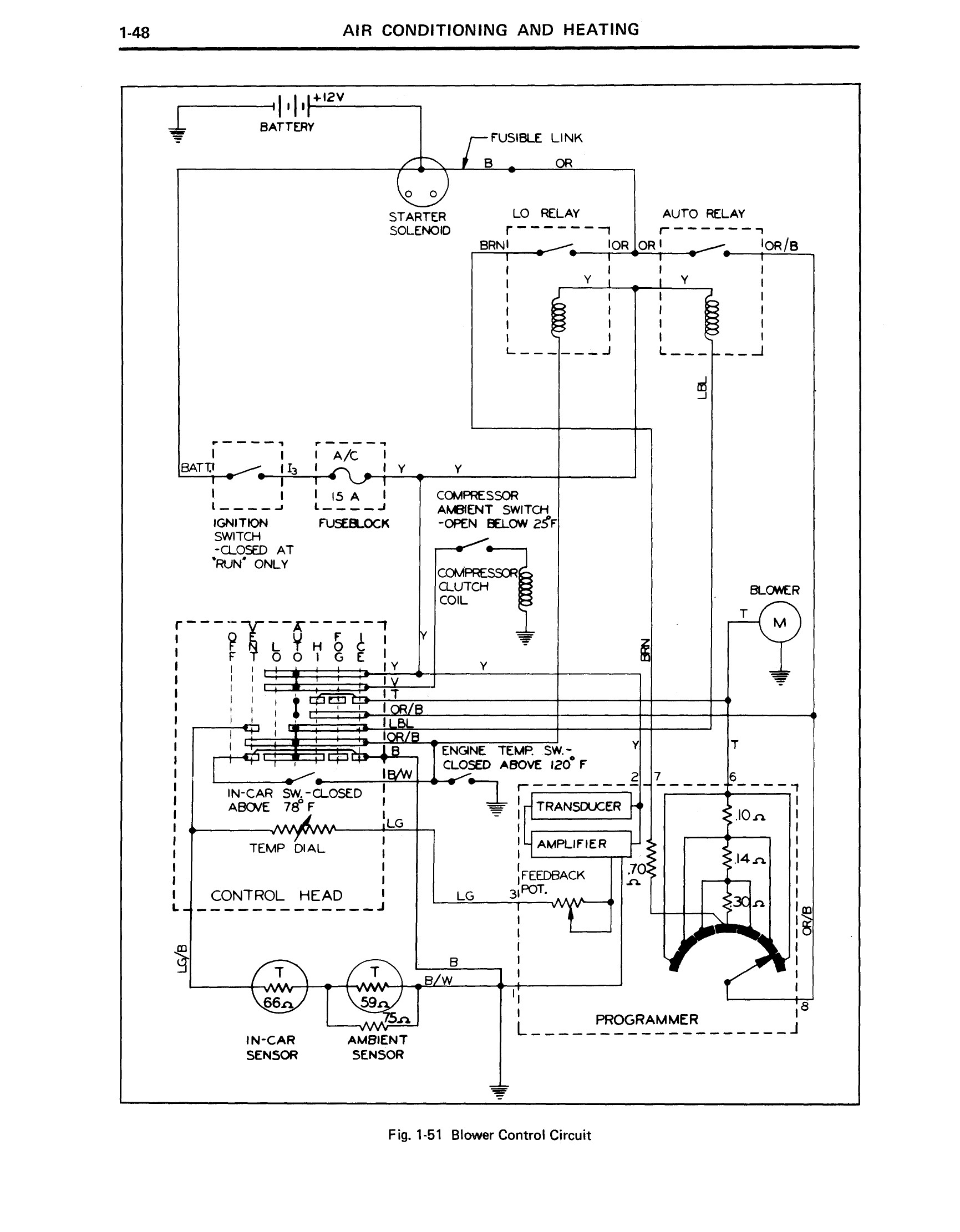 1971 Cadillac Shop Manual- AC and Heating Page 48 of 106